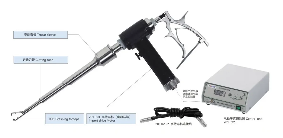 Electric uterus - cutter and accessories youshi