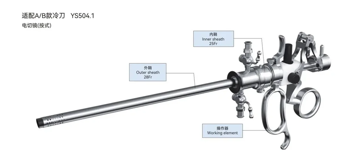 Resectoscope youshi