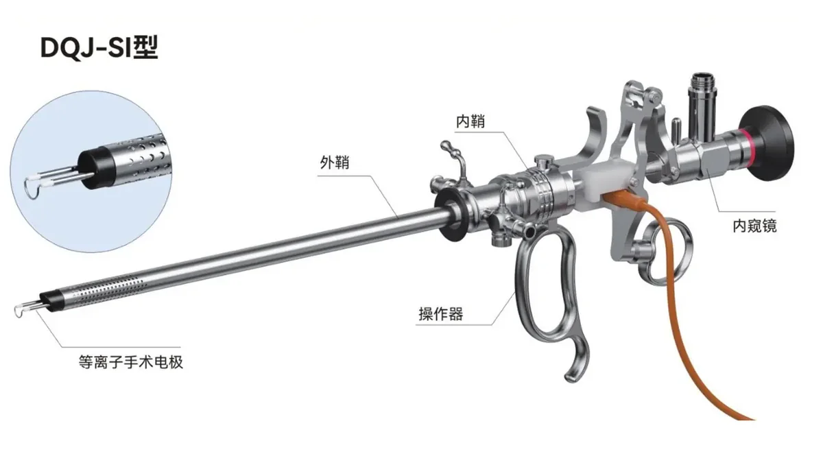 Plasma Resectoscopy youshi