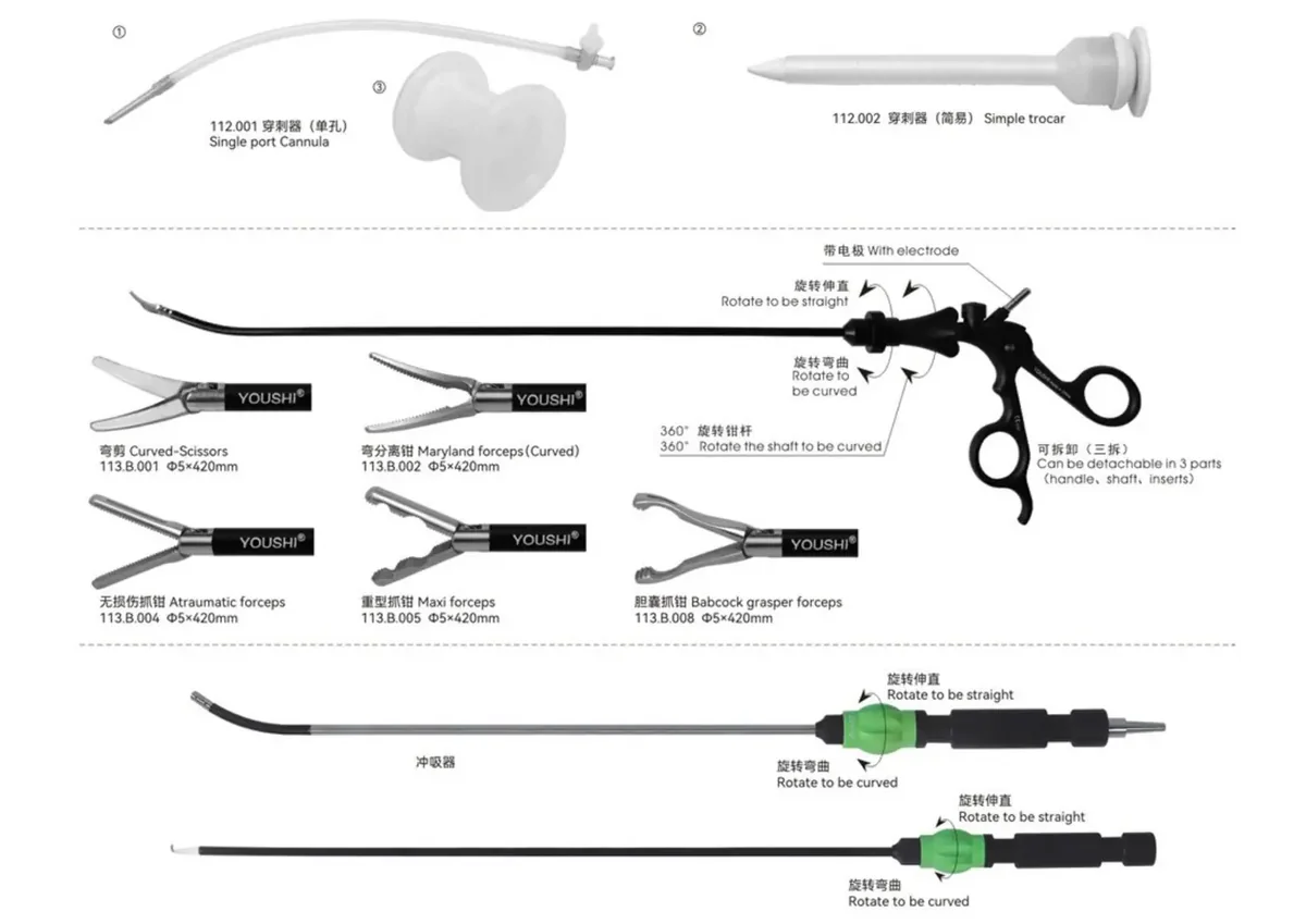 YS 112 Single port instruments (through navel ) youshi