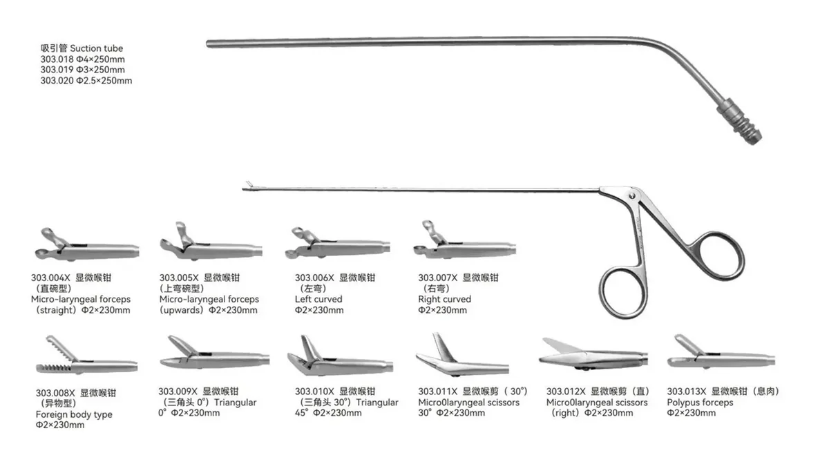 Self-retaining laryngoscopy youshi
