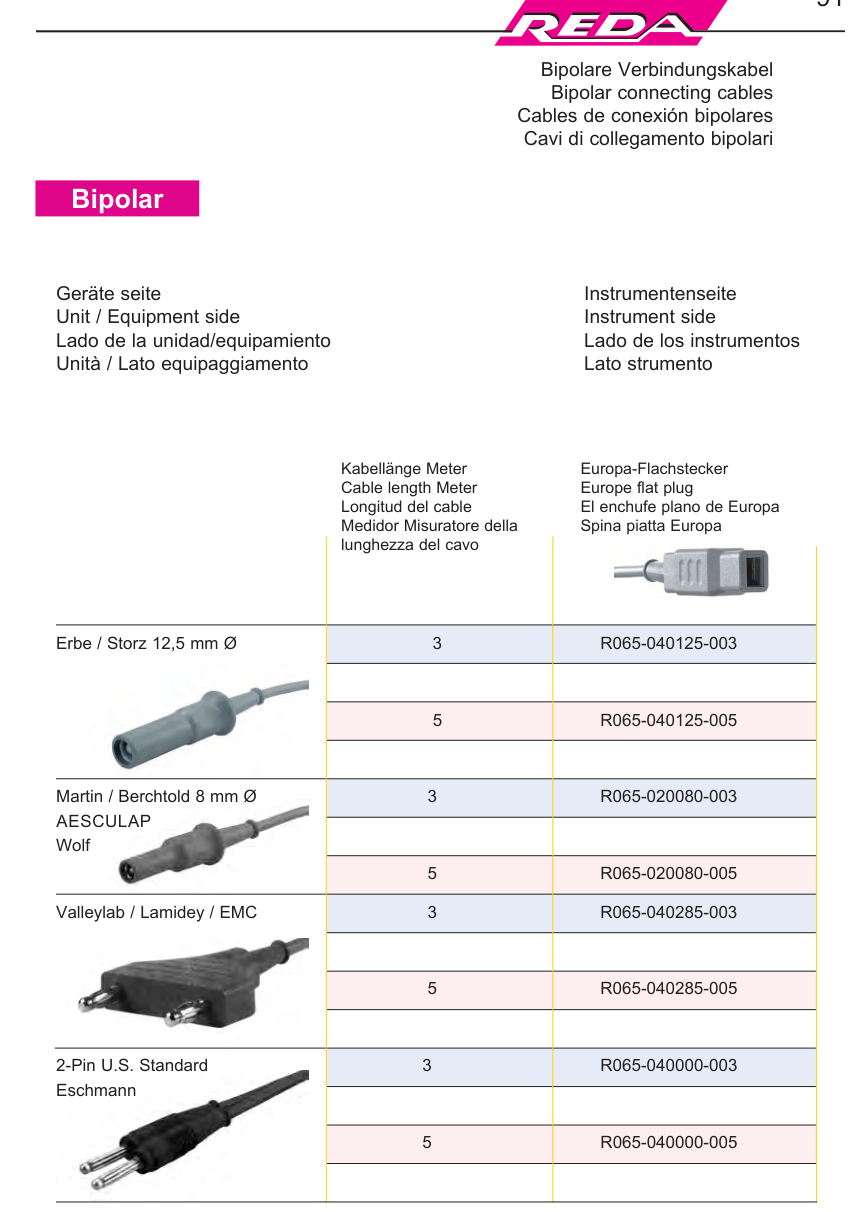 كابل Bipolar REDA لـERBE/STORZ – R065-040125-003