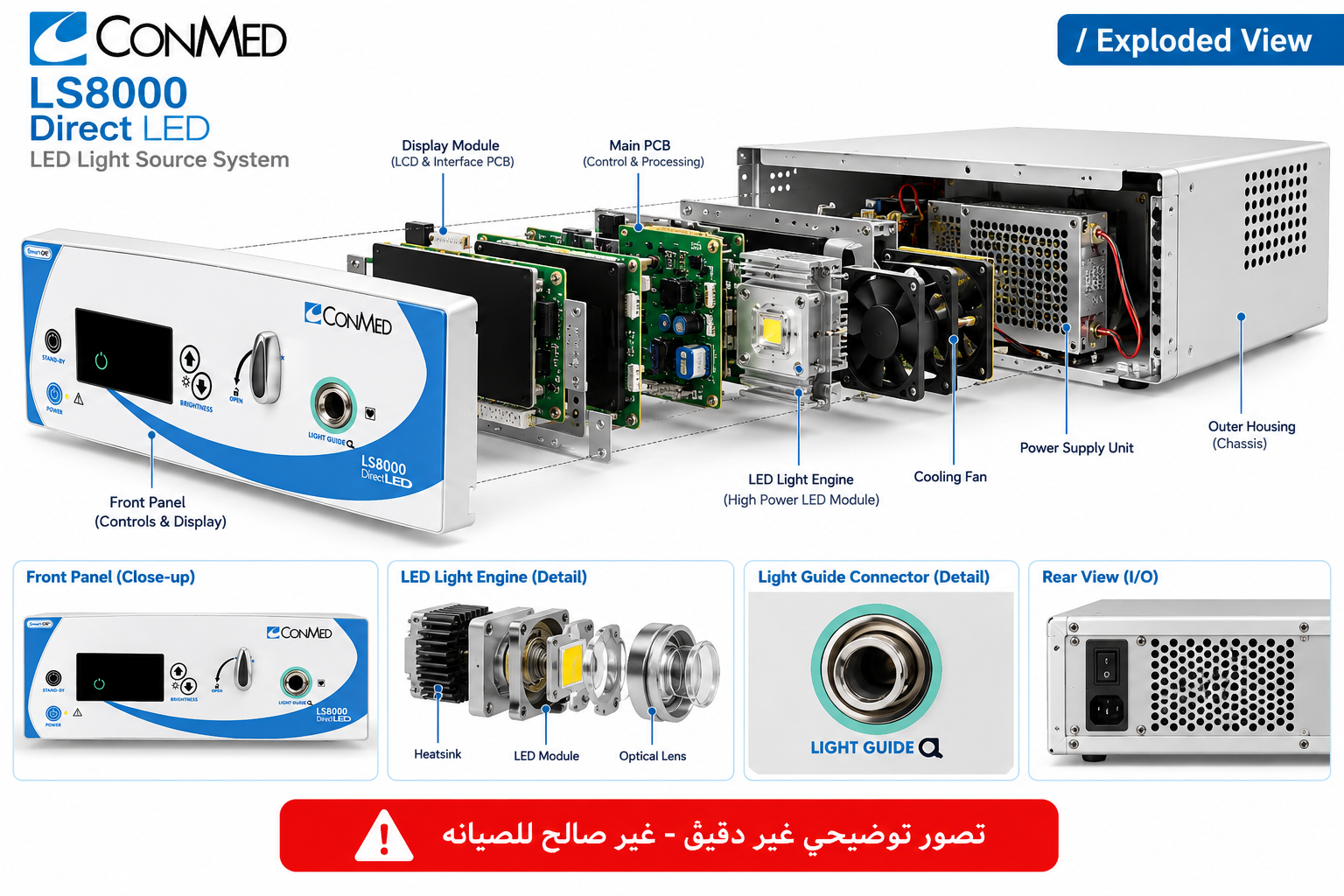 مصدر ضوء CONMED LS8000 - 2