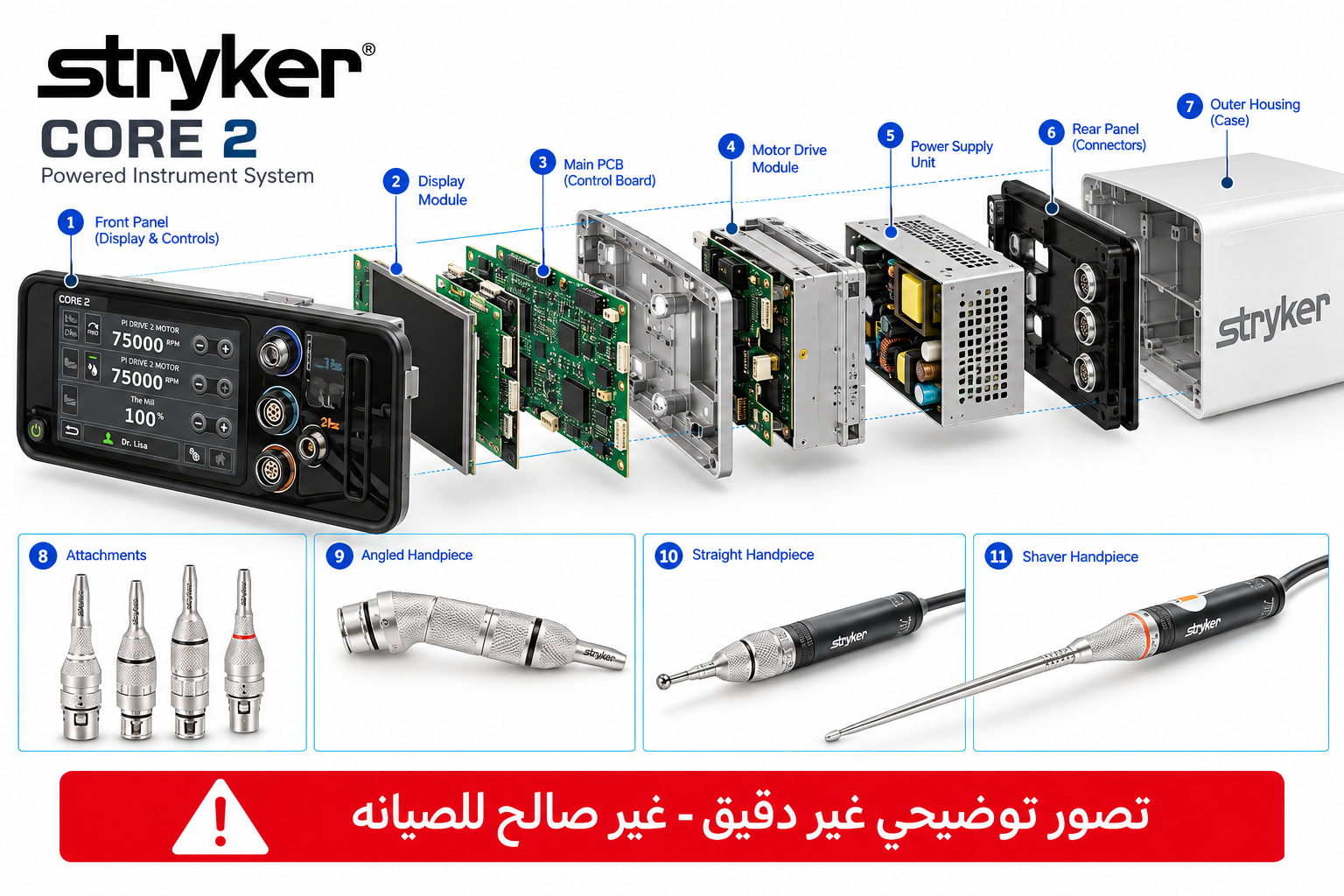 Console Core 2 Stryker - 4