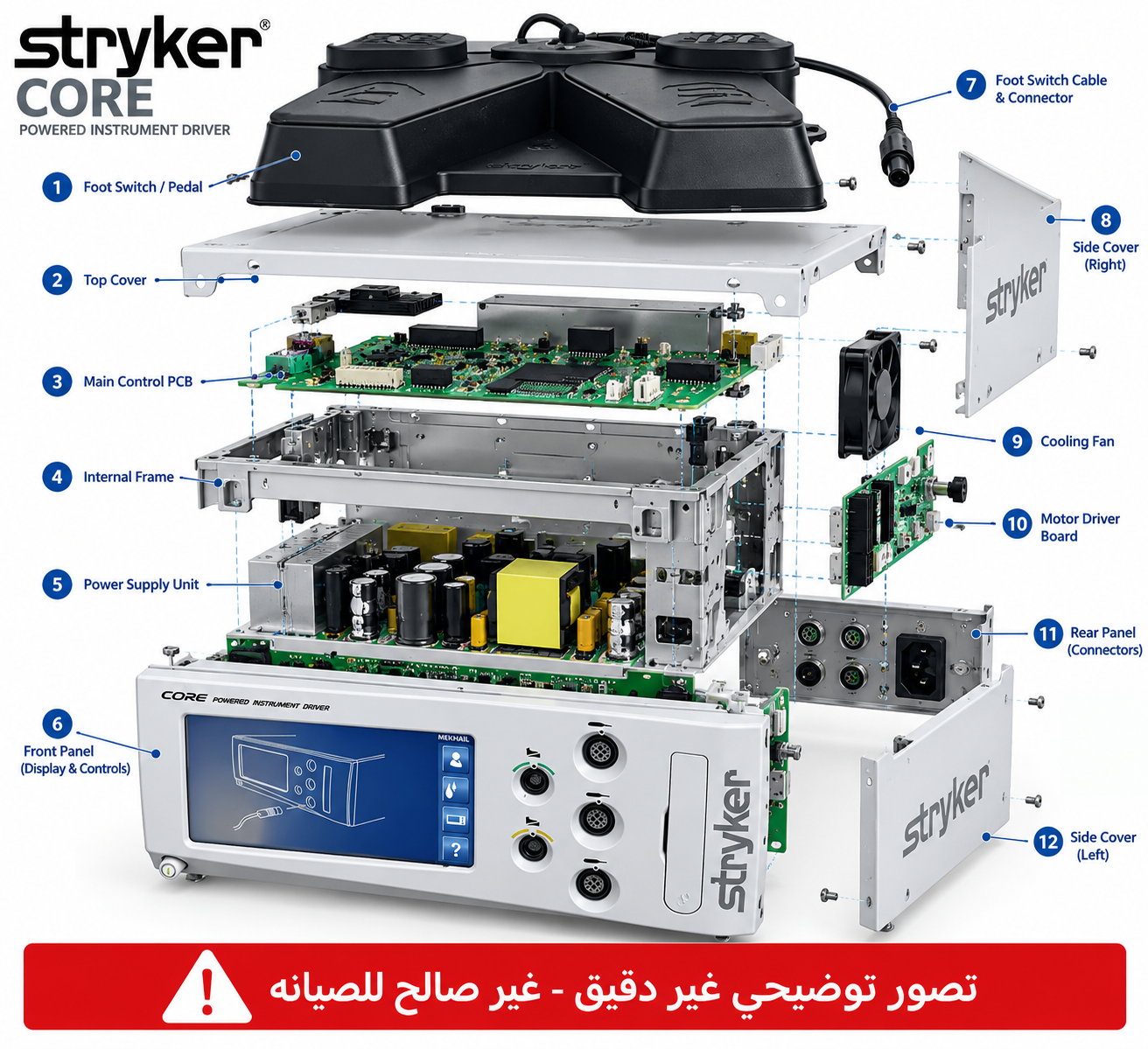 Console Core Stryker - 4
