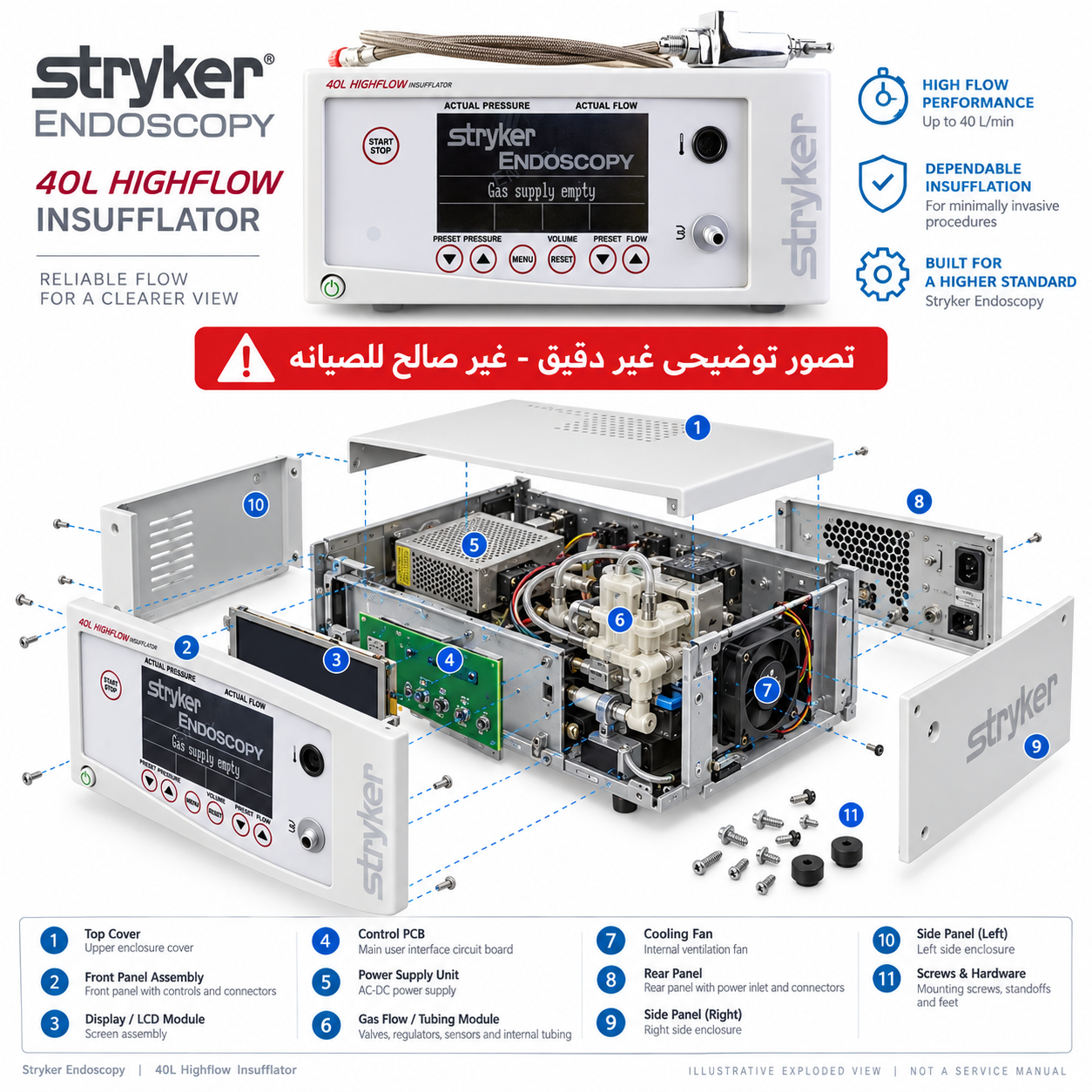 insufflator 40L stryker - 2