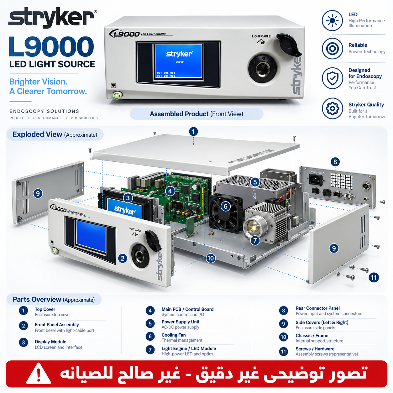 Light Source Stryker L9000 - 6