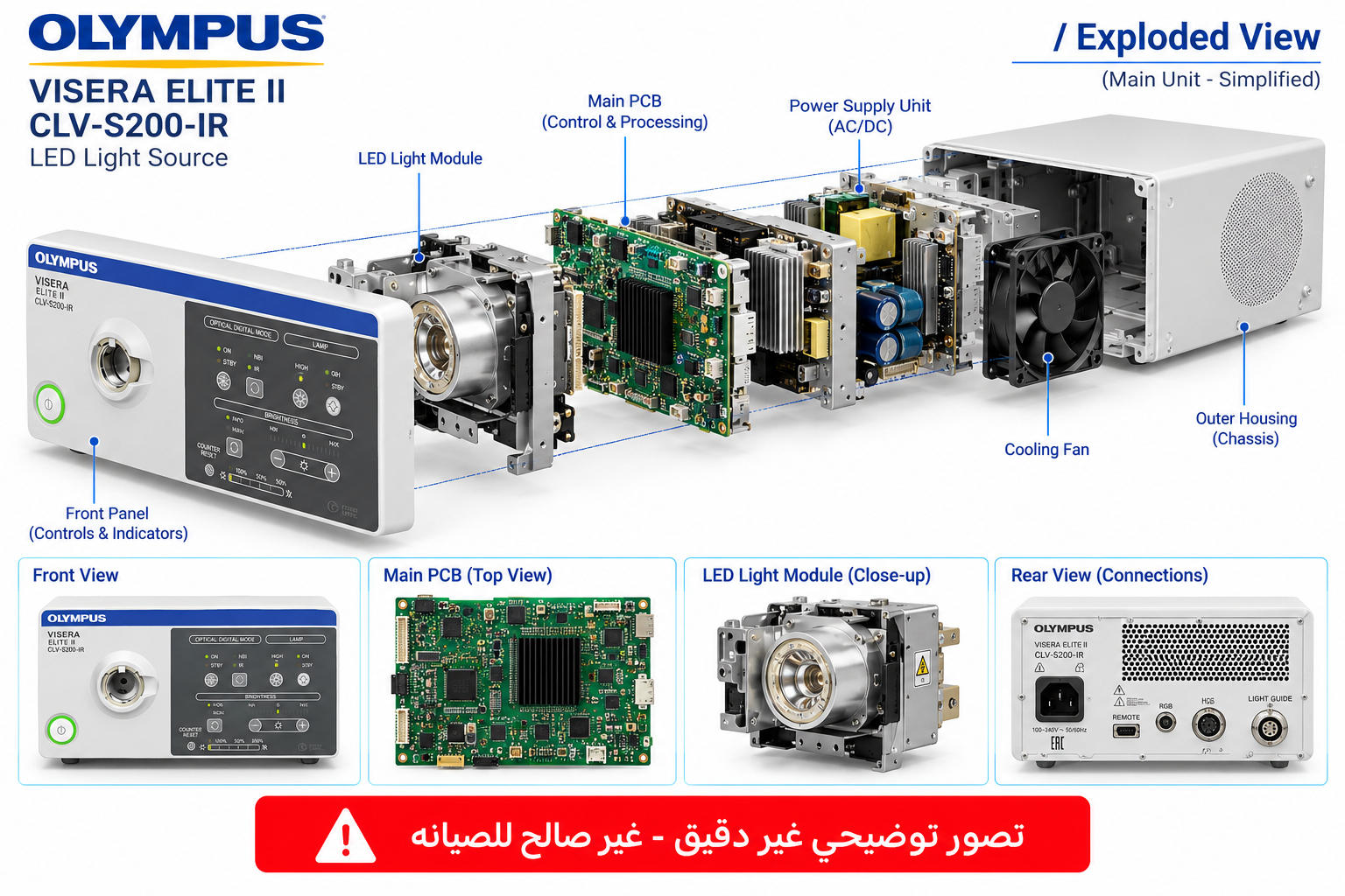 مصدر ضوء Olympus CLV-S200-IR - 2