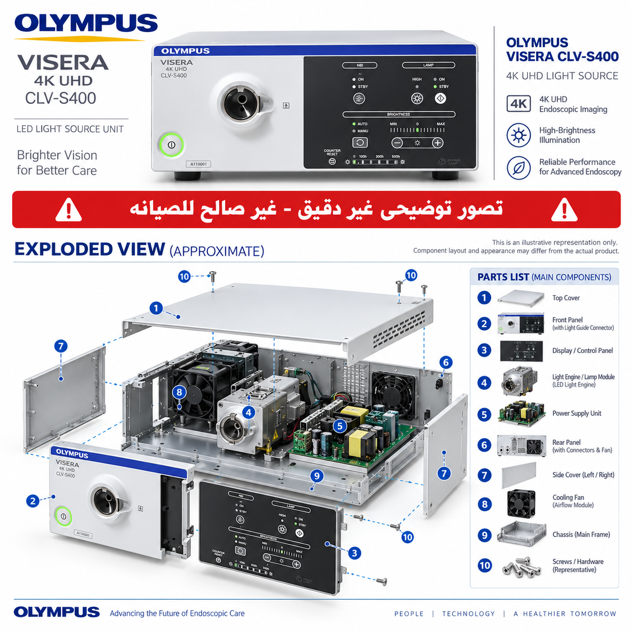 مصدر إضاءة Olympus VISERA 4K UHD CLV-S400 - 2