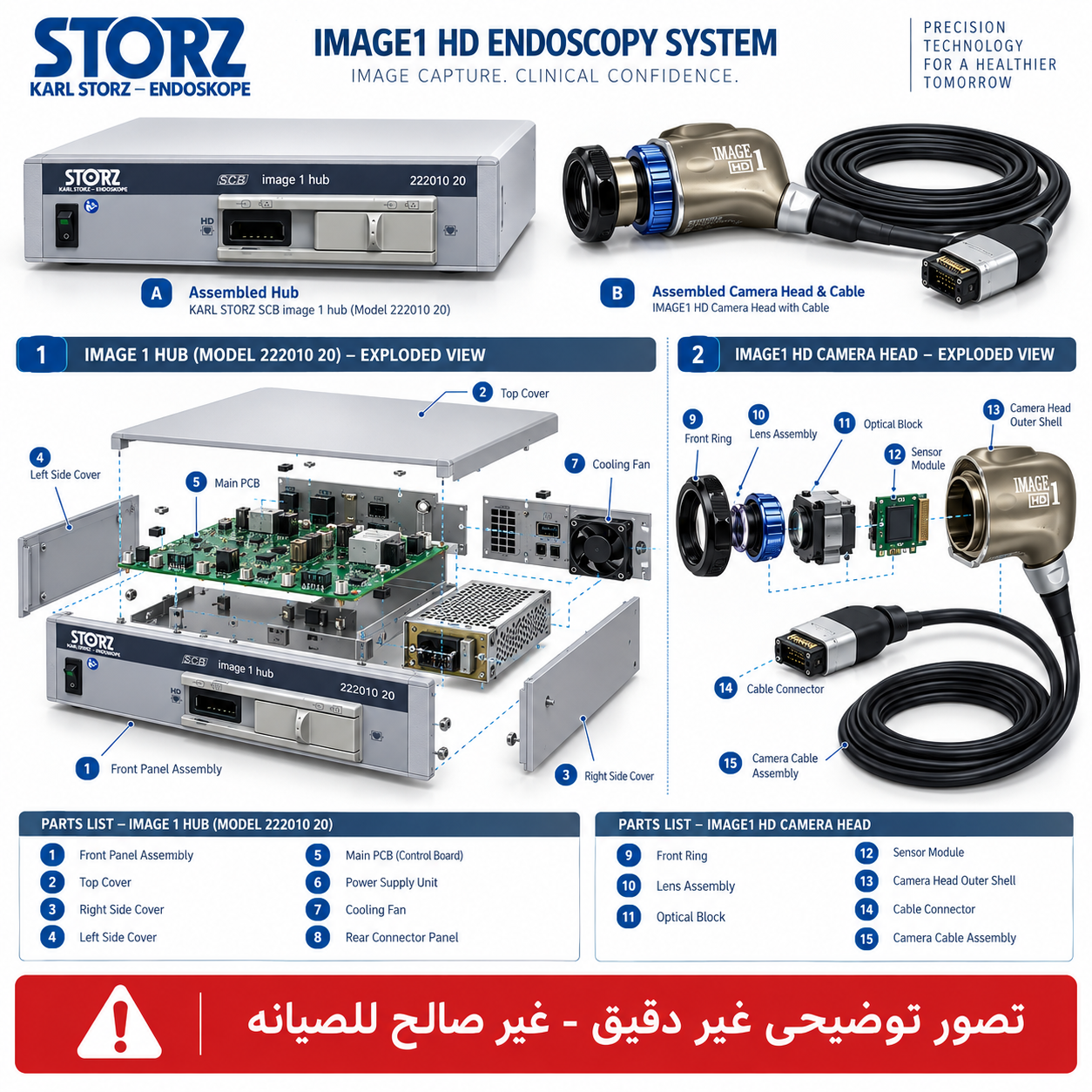 Storz Camera Image 1 - 2