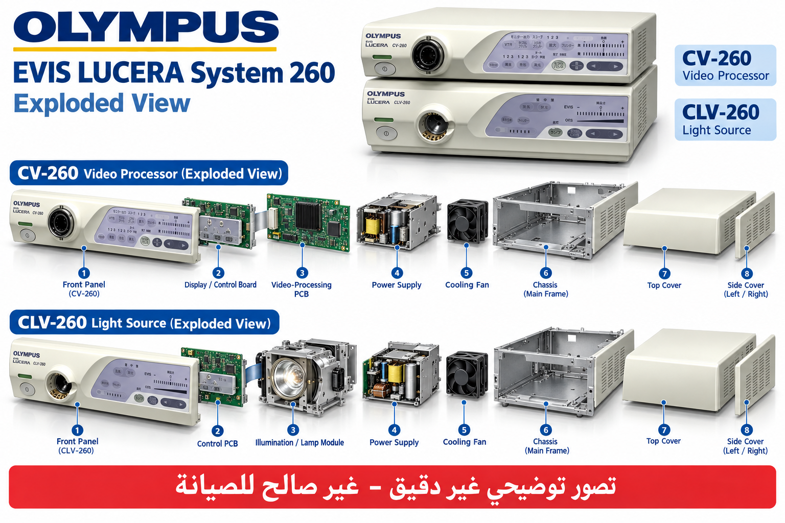System 260  olympus - 4